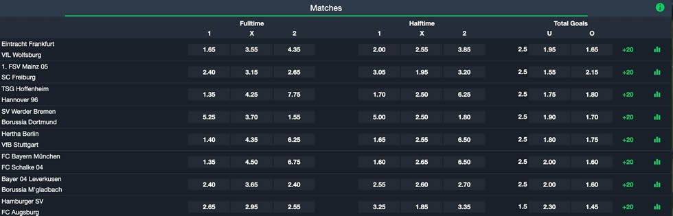 quanto vale a taça da copa do mundo