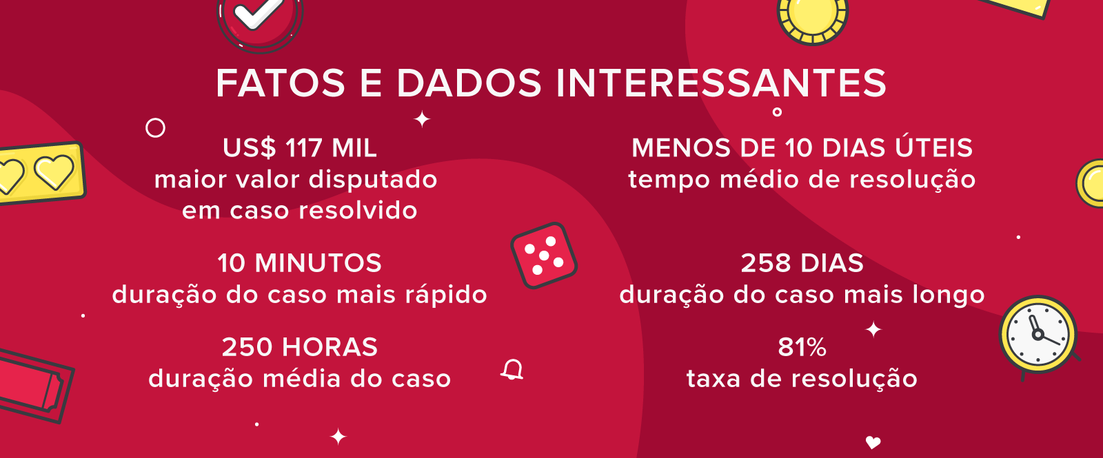como apostar em pontos no basquete